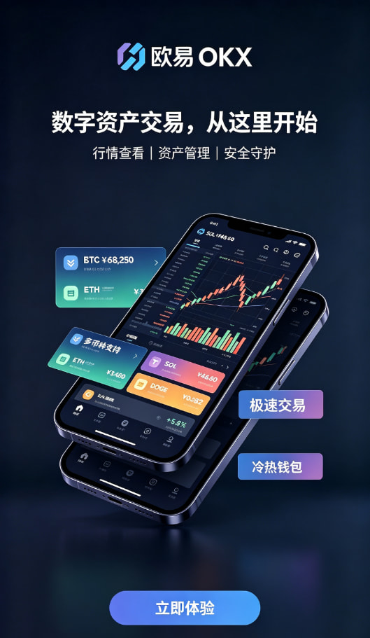 欧交易所app安装常见问题配图